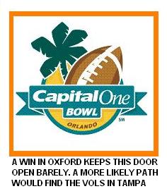 CapitalOneBowlLogo