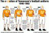 uniform3.gif