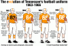 uniform4.gif