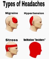 Types of Headaches 07122018174754.jpg