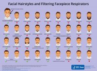 cdc-facialhair.jpg