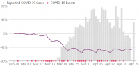 New York Mobility Data.PNG