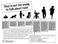 Never Too Young to Talk About Race.jpg