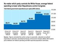 Fed Spending.jpg