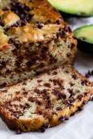 avocado-banana-bread-1-768x1152.jpg