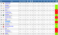 WS & Liberty RPI 6-5-2021.png