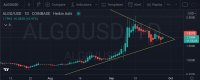 Screenshot_20210927-080420_TradingView.jpg