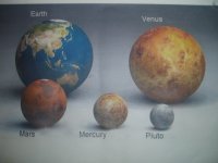 Earth compared.JPG