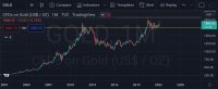 Screenshot_20220227-131331_TradingView.jpg