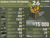 russian_losses_21_march-ukr-scaled.jpg