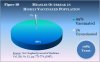 fig19_measles_outbreak_in_highly_vaccinated_population.jpg