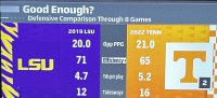 UT vs LSU 2019.jpg