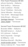 Screenshot 2022-11-02 at 11-08-11 Three Vols Named Preseason All-SEC by Coaches - University o...png