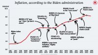 biden's economy timeline.jpg