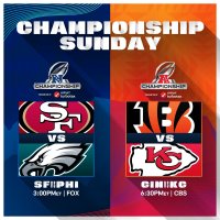 NFL CHAMPIONSHIP SUNDAY PLAYOFF GAMES 1/29 2023