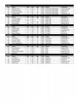 3X Nationals Roster w numbers FINAL_page-0004.jpg