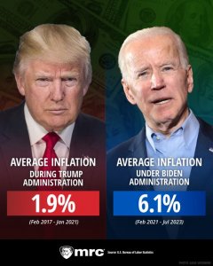 biden vs trump inflation.jpg