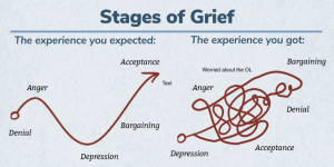 stages-of-grief_revised7.27.png