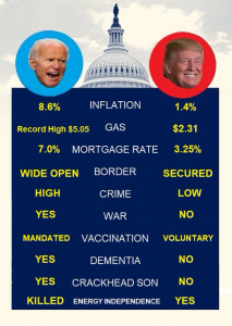 biden vs trump economy 2.png