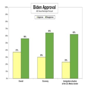 biden job approval.jpg