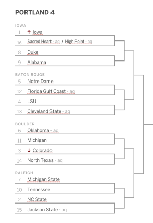 Current Bracket.png