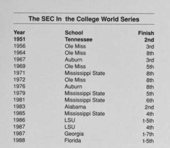 1989 SEC CWS.jpeg