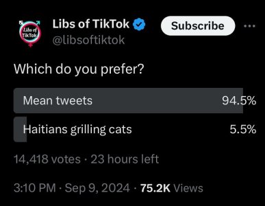 haitians grilling cat poll.jpeg