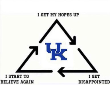 Kentucky frustration.jpeg