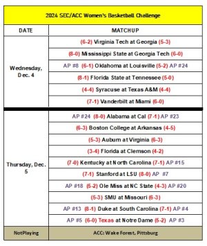 ACC SEC Challenge.jpg