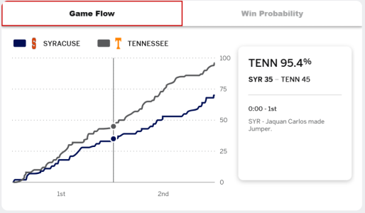 cuse at tenn.png