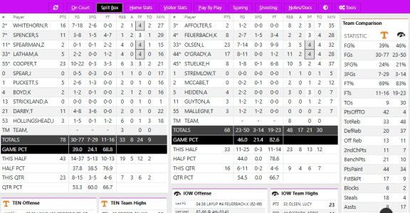 _00 Half time stats.jpg