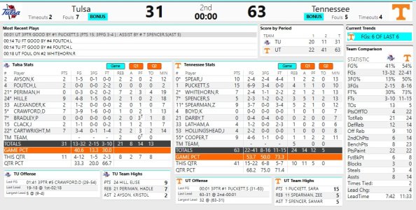 _00 Half time stats 2.jpg