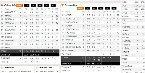 _00 Half time stats 2.jpg