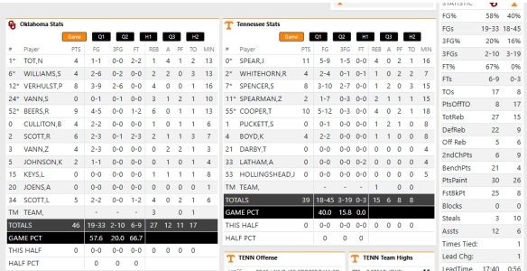 _00 Half time stats 2.jpg