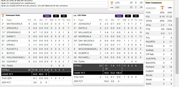 _00 Half time stats 2.jpg