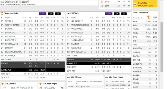 _00 Half time stats 2.jpg