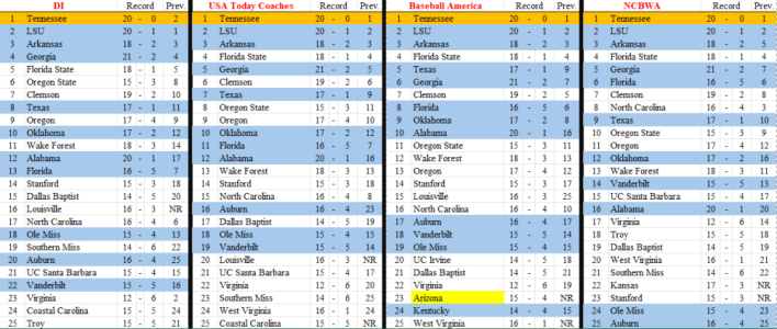 03172025 Polls.png