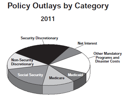 budget%20categories.png