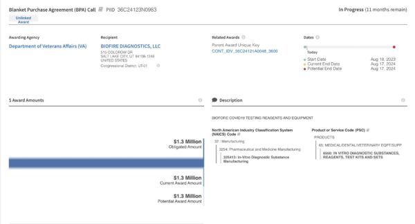 gov-spending-2-600x324.jpeg