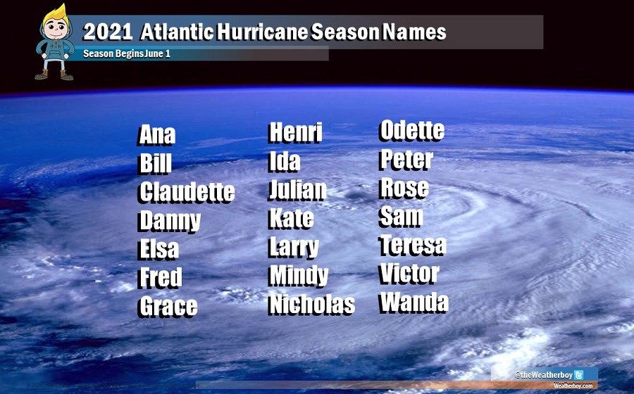 21HurricaneNames.jpg