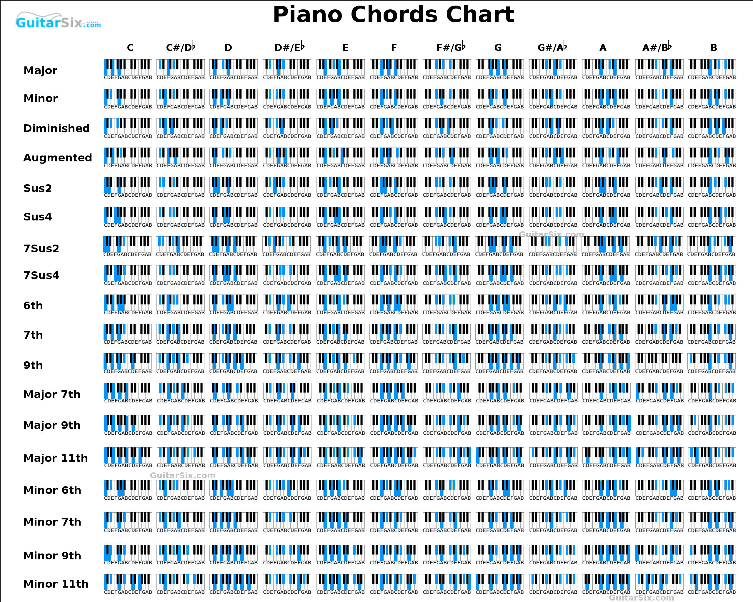 piano-chord-chart.jpg