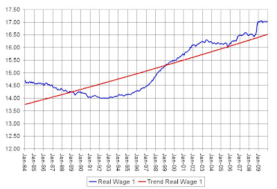 real+wage+1+84.bmp