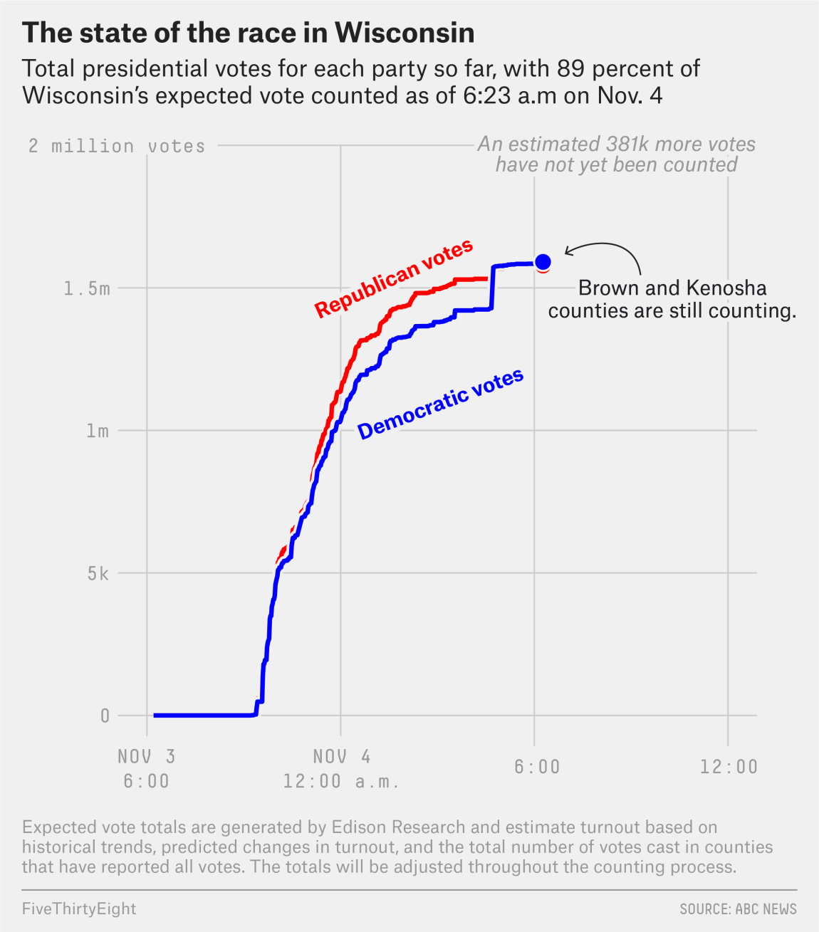 skelley-LB-Wisconsin-01-01-use.png