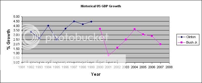 economicgrowth.jpg