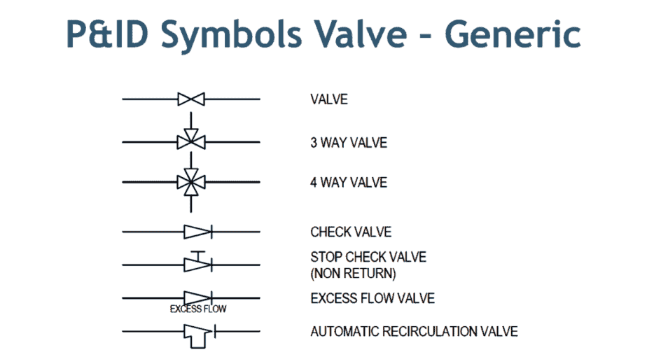 Valve-Symbols-1024x576.png