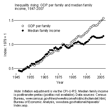 whatstheproblem-figure2-version2.png