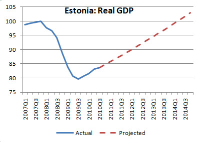 estonia%20recovery.jpg