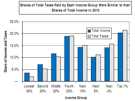 taxchart1.jpg