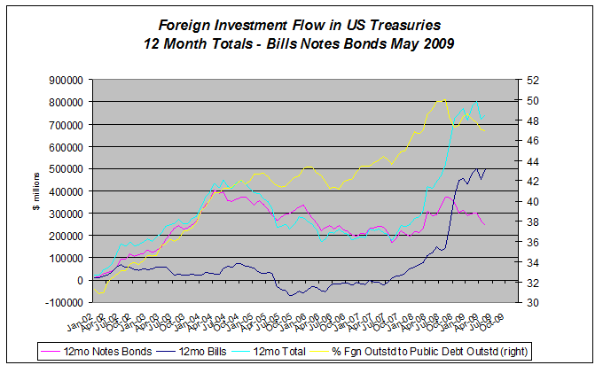 foreign-investment-29-2.gif