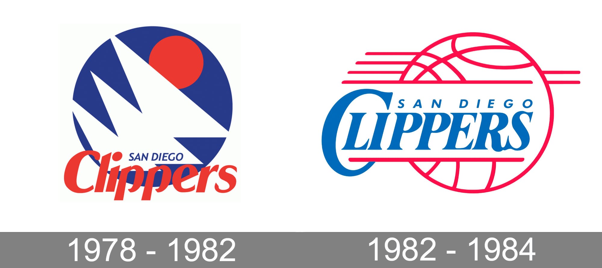 San-Diego-Clippers-Logo-history.jpg